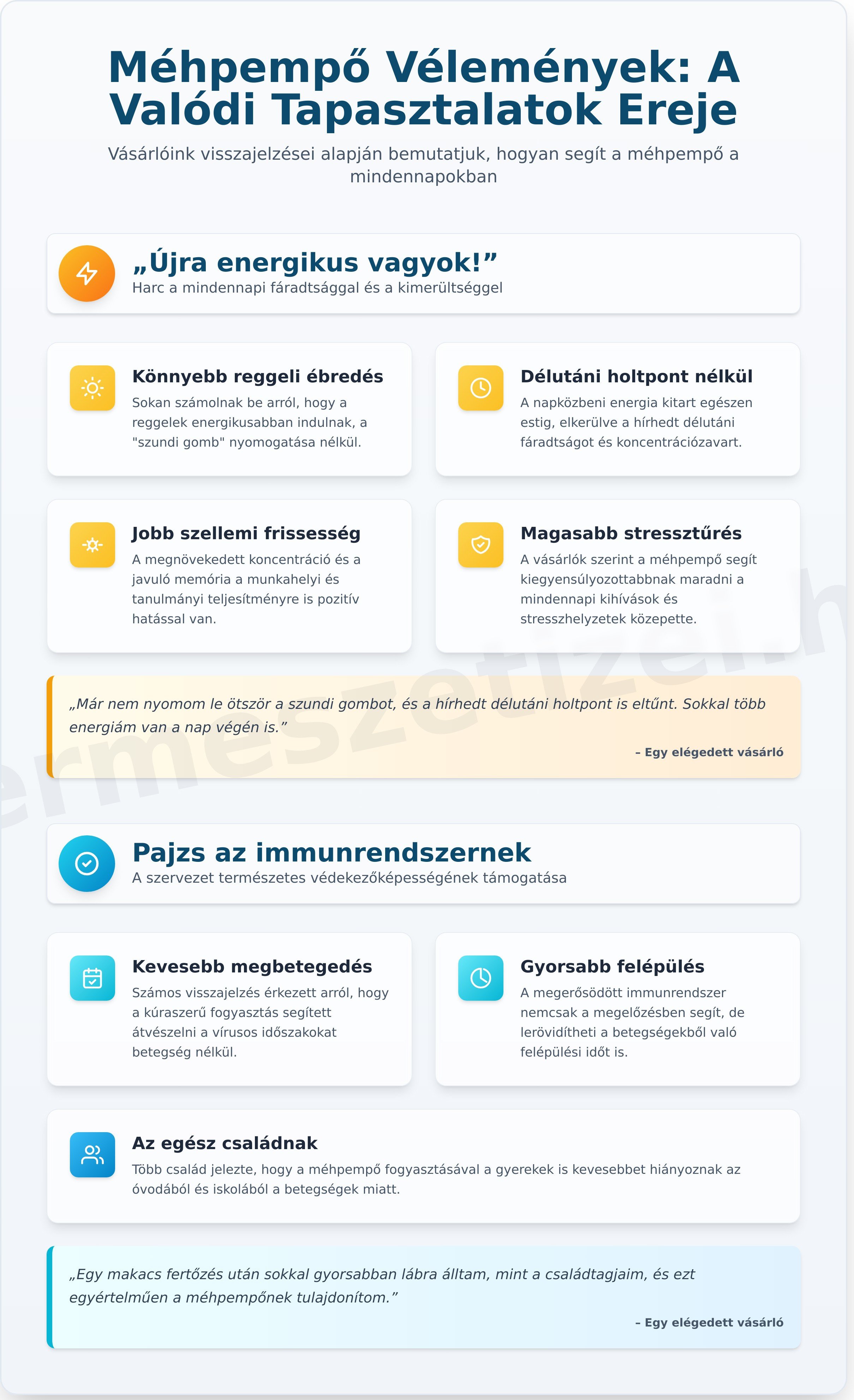 Méhpempő vélemények: Vásárlóink tapasztalatai és sikertörténetei - infographic