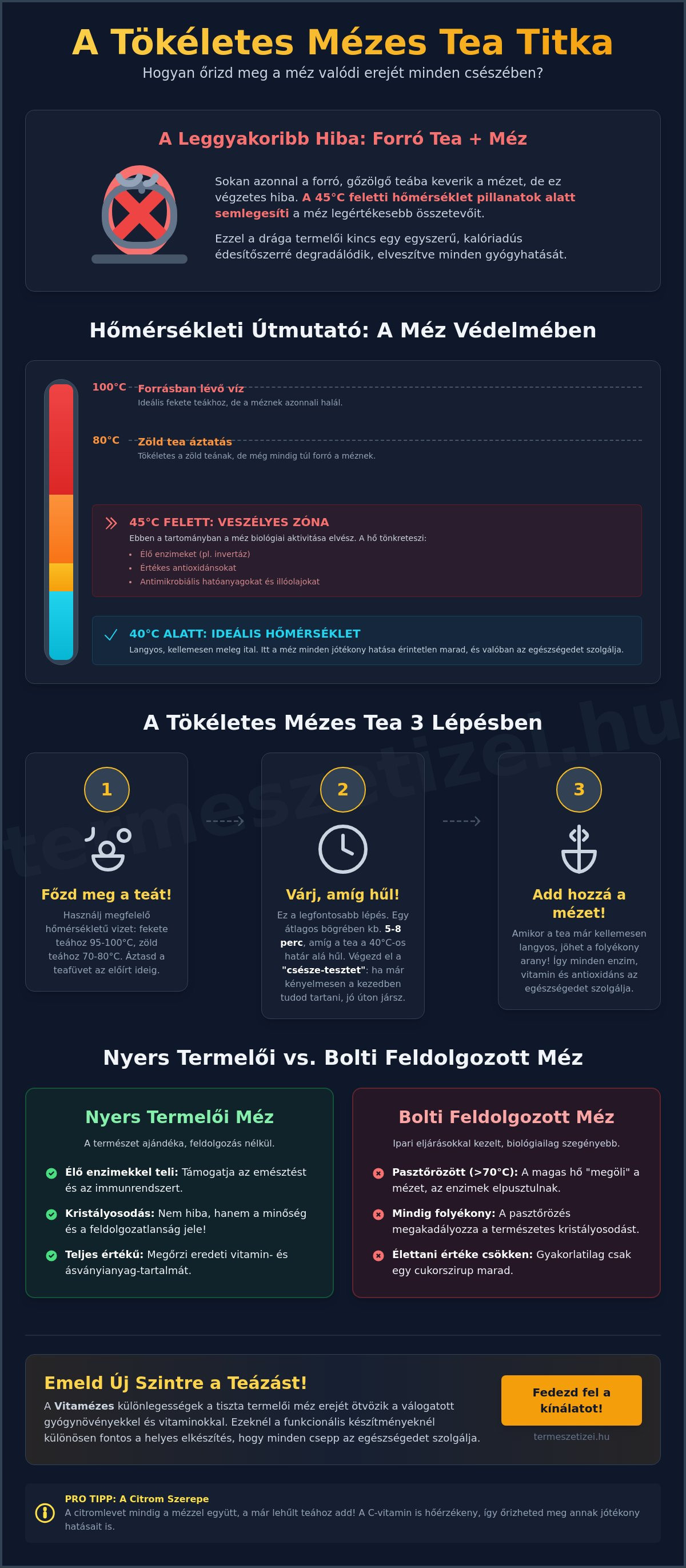 Méz a teában